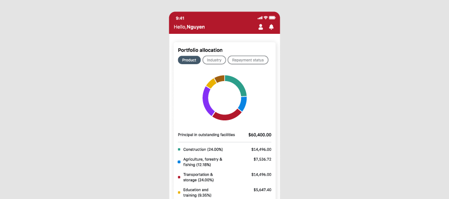 Product: Building a diversified SME portfolio on Validus platform | Validus